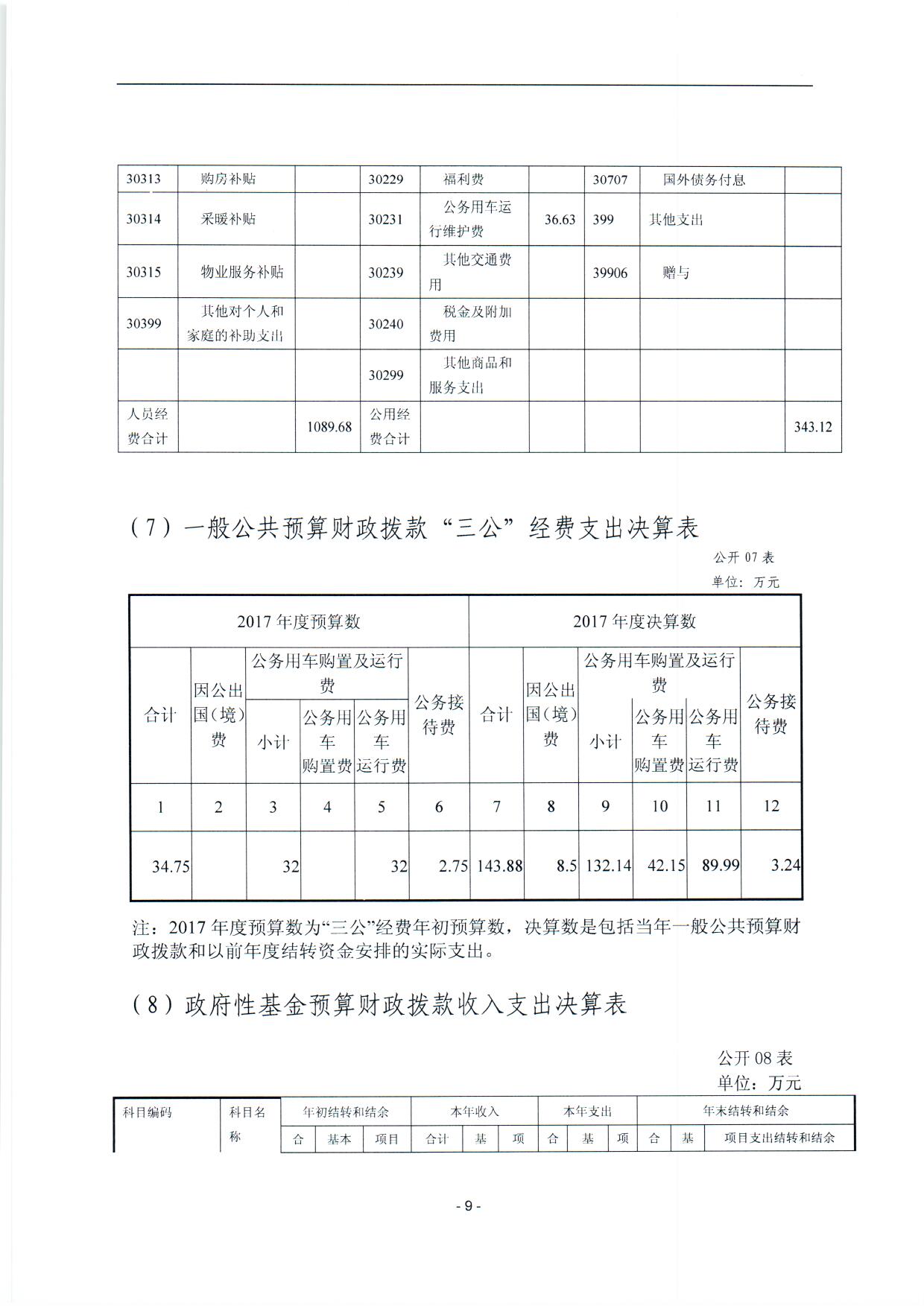 扫描0033.jpg