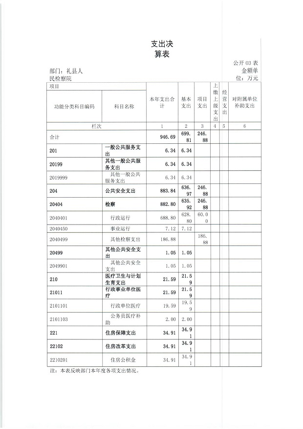 扫描0020.jpg
